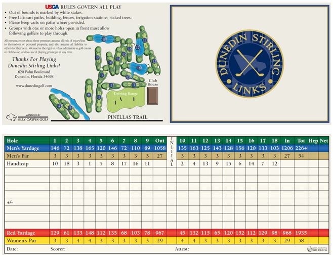 Dunedin Golf Scorecard